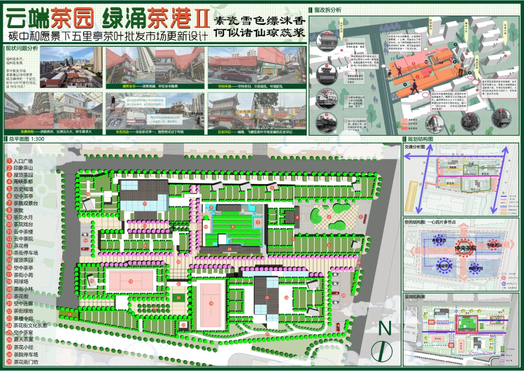 制定篮球交流计划以促进个人技能发展的方法_1